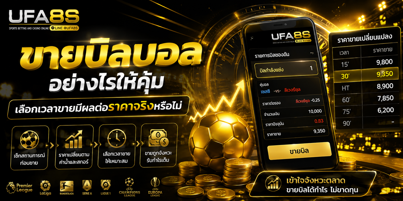 เว็บขายบิลบอล