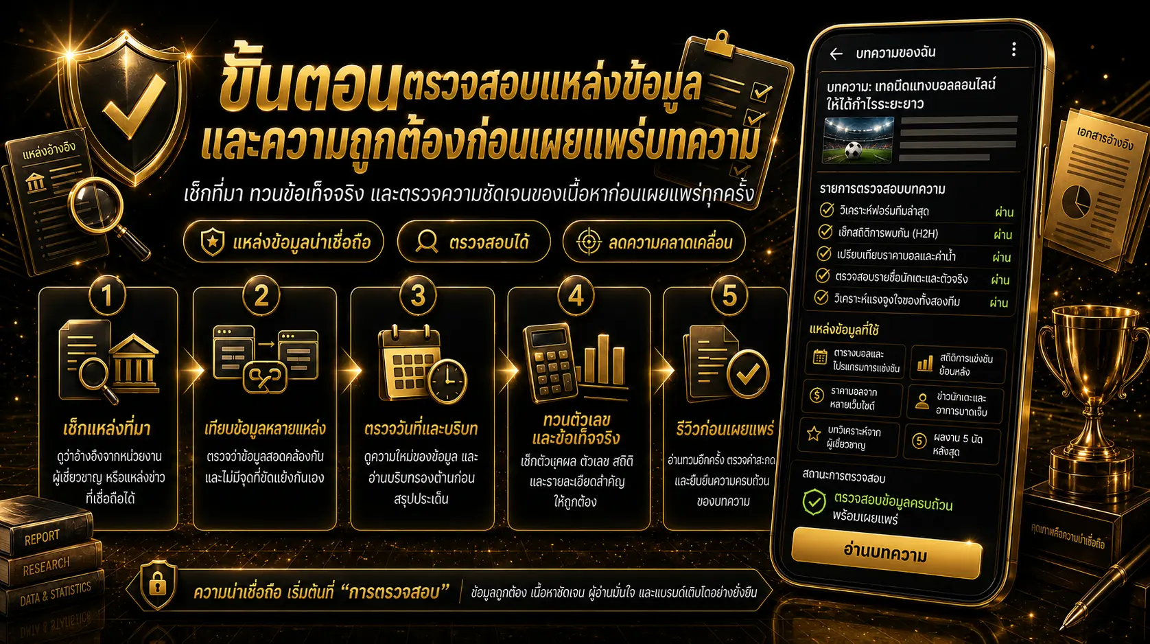 นโยบายการจัดทำเนื้อหา