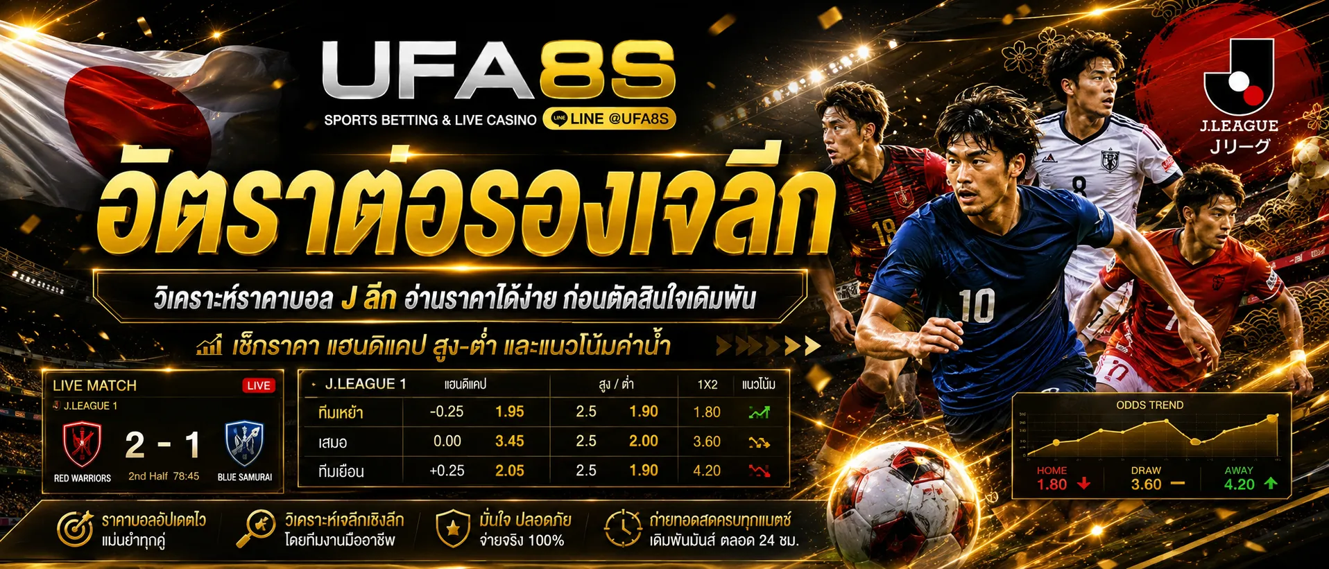 อัตราต่อรองเจลีก