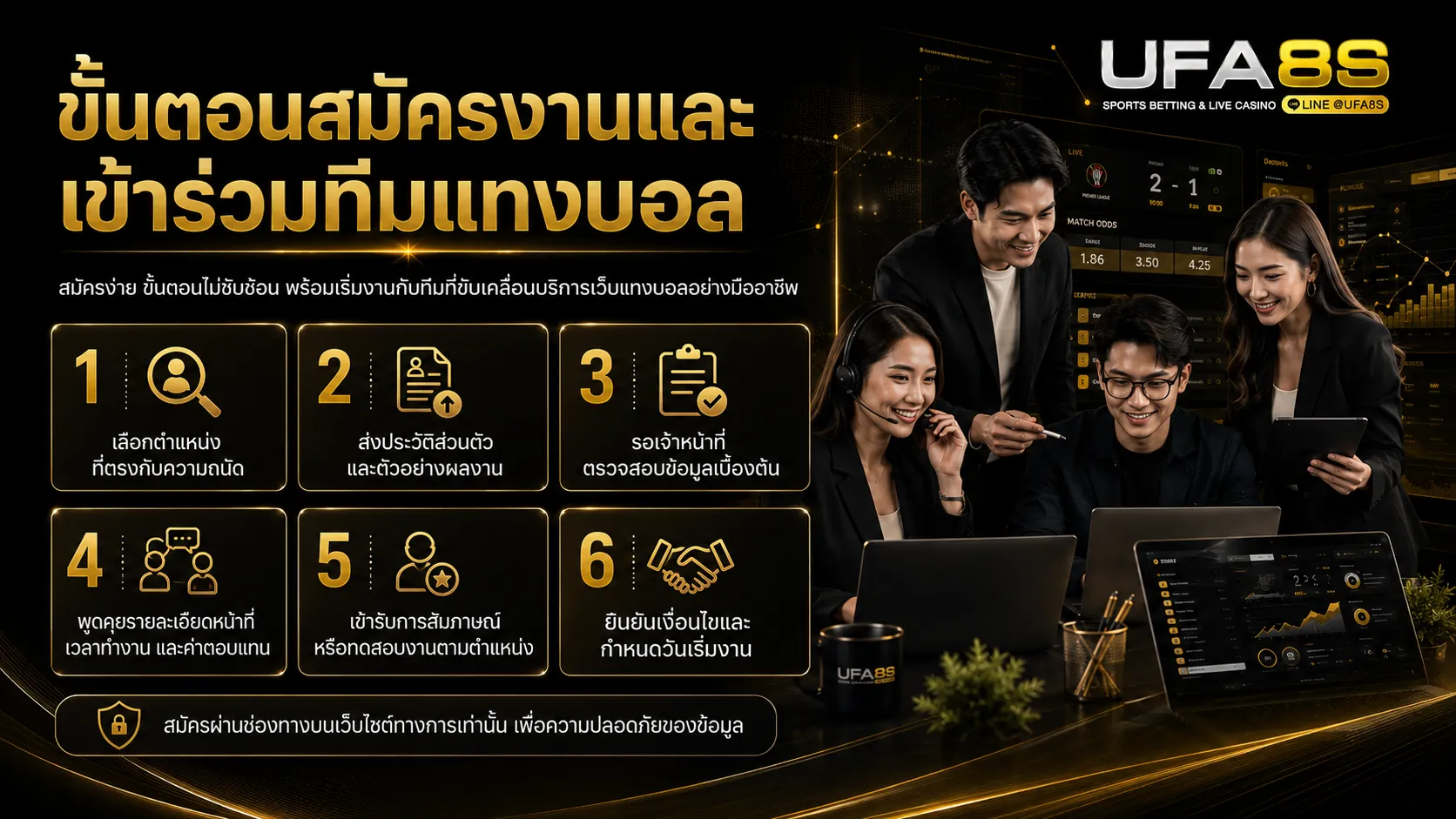 ทำงานกับเรา UFABET