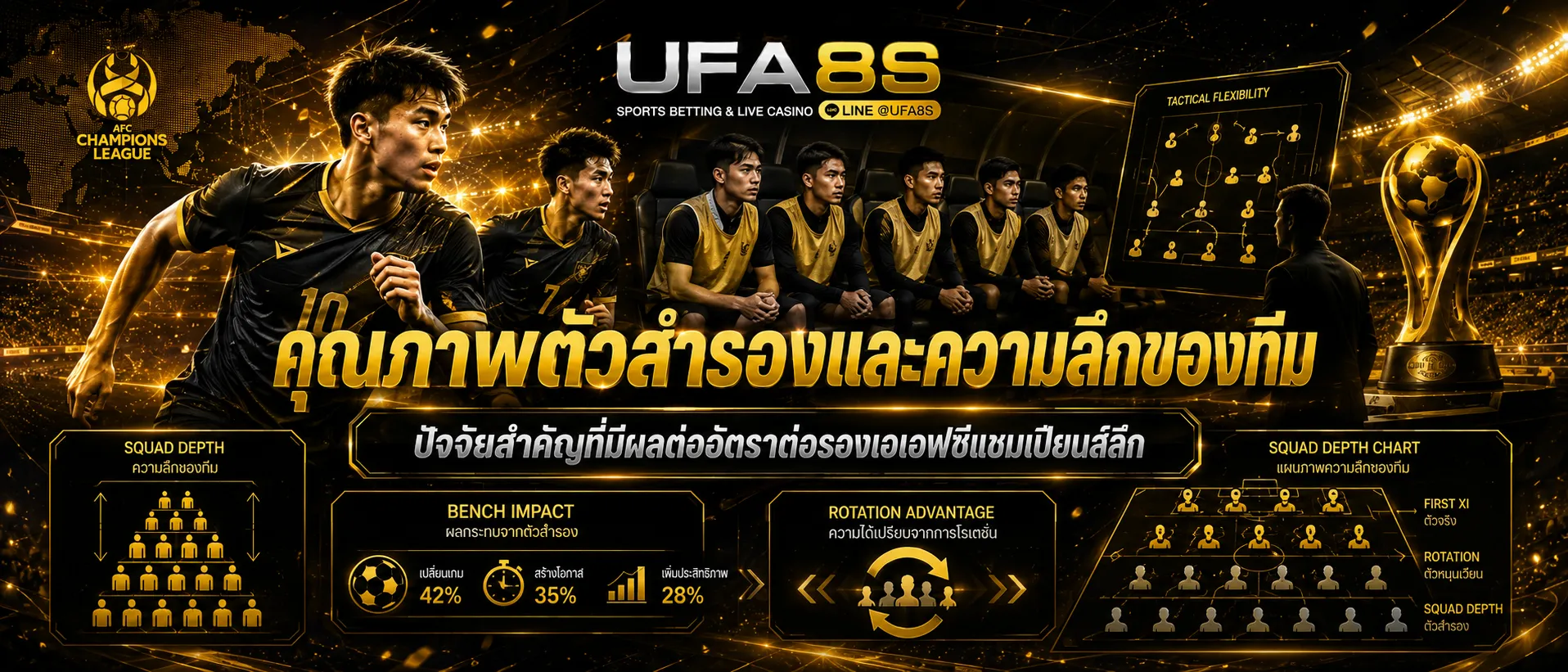 ราคาต่อรอง