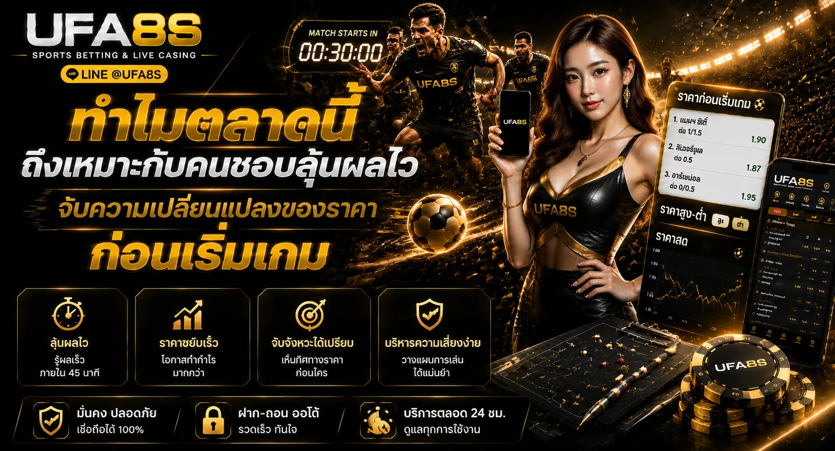 แทงบอลครึ่งแรก