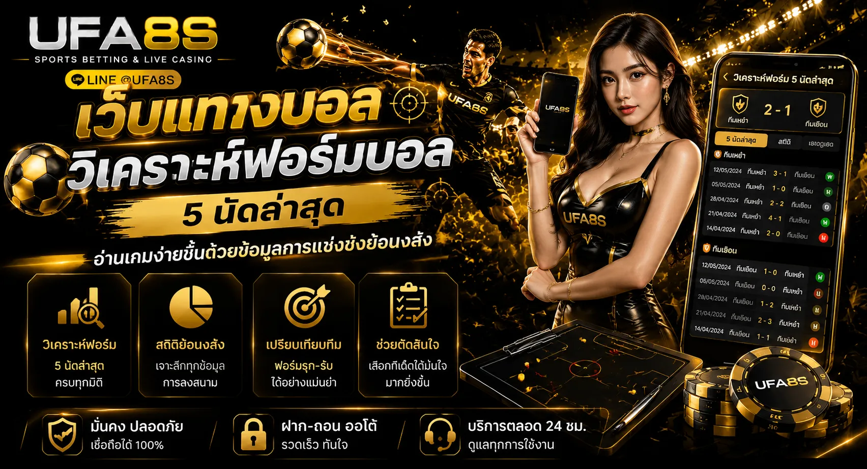 วิเคราะห์ฟอร์ม 5 นัดล่าสุด