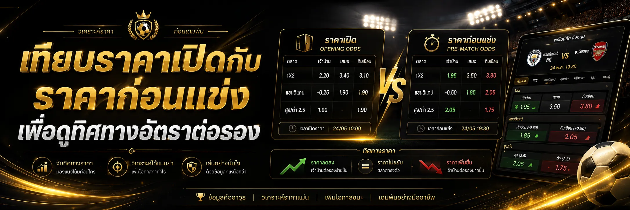 อัตราต่อรองพรีเมียร์ลีก