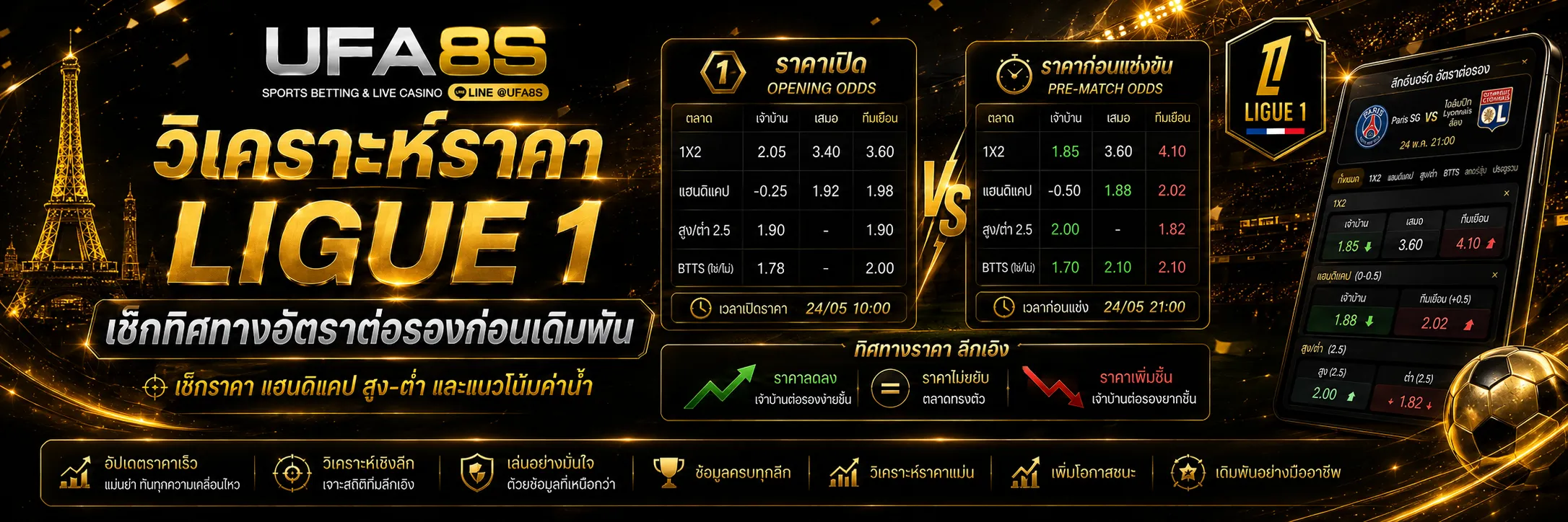 ประเมินราคาลีกเอิง