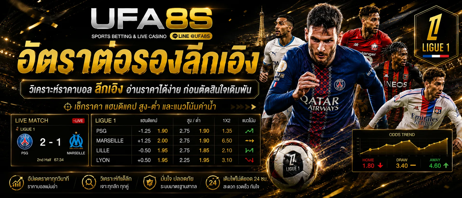 อัตราต่อรองลีกเอิง