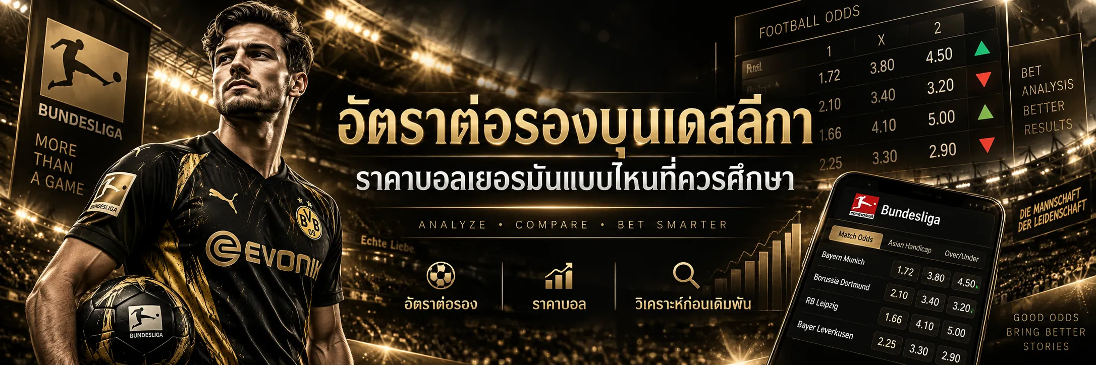 อัตราต่อรองบุนเดสลีกา